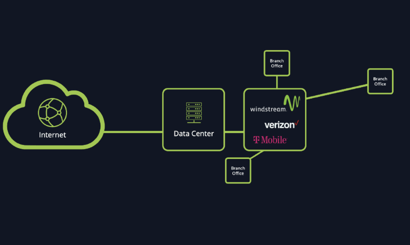 /IP/Linux/Python/ – /IP/Linux/Python/